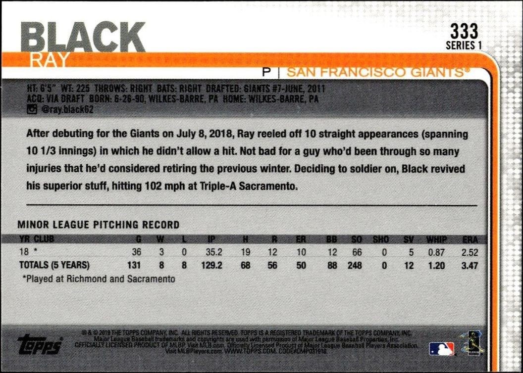 2019 Topps Ray Black #333 baseball trading card back