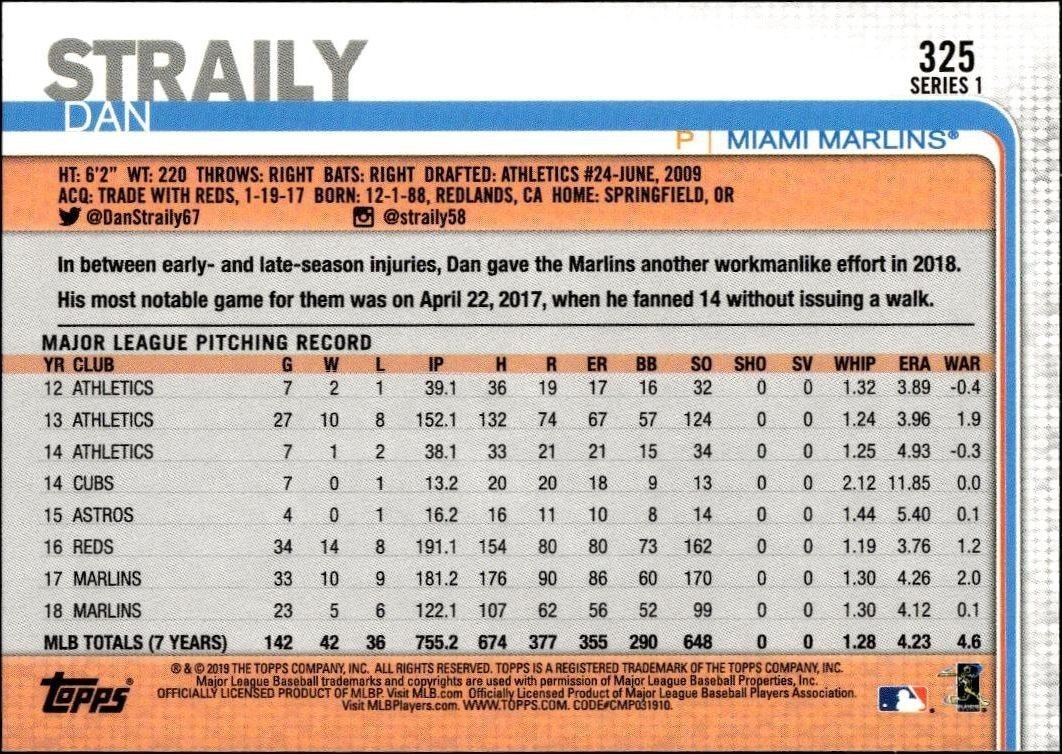 2019 Topps Dan Straily #325 baseball trading card back