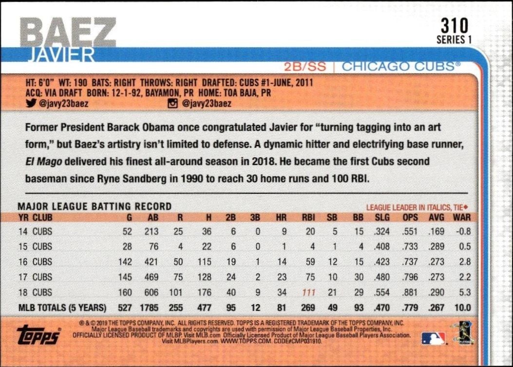 2019 Topps Javier Baez #310 baseball trading card back