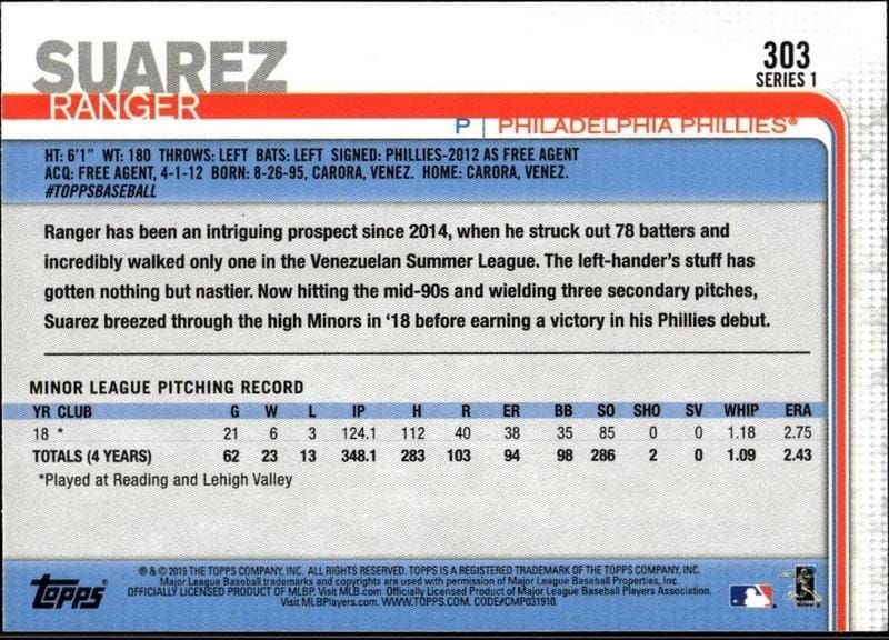 2019 Topps Ranger Suarez #303 baseball trading card back