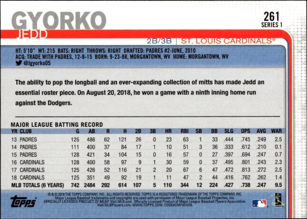 2019 Topps Jedd Gyorko #260 baseball trading card back