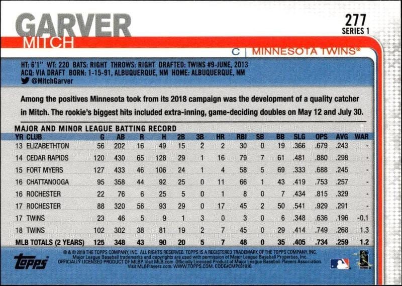2019 Topps Mitch Garver #277 baseball trading card back