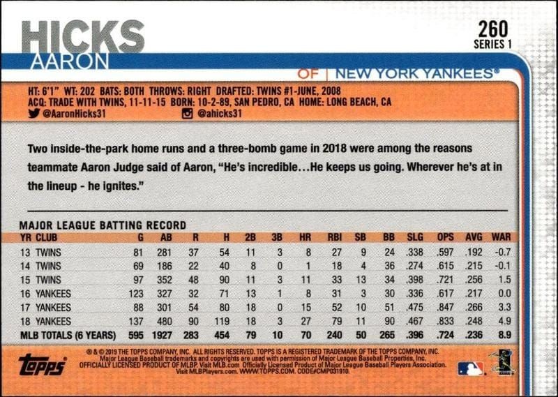 2019 Topps Aaron Hicks #260 baseball trading card back