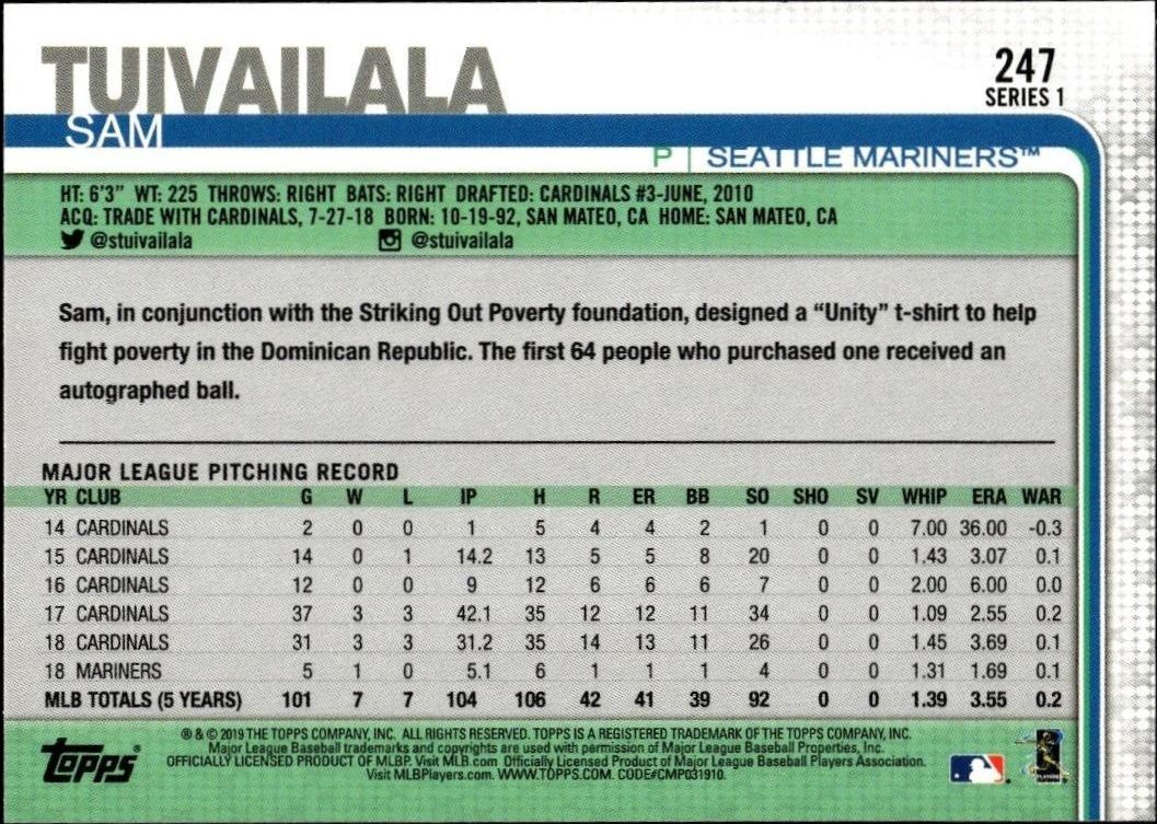 2019 Topps Sam Tuivailala #247 baseball trading card back