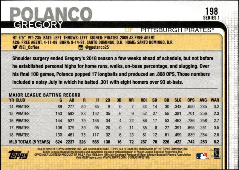 2019 Topps Gregory Polanco #198 baseball trading card back