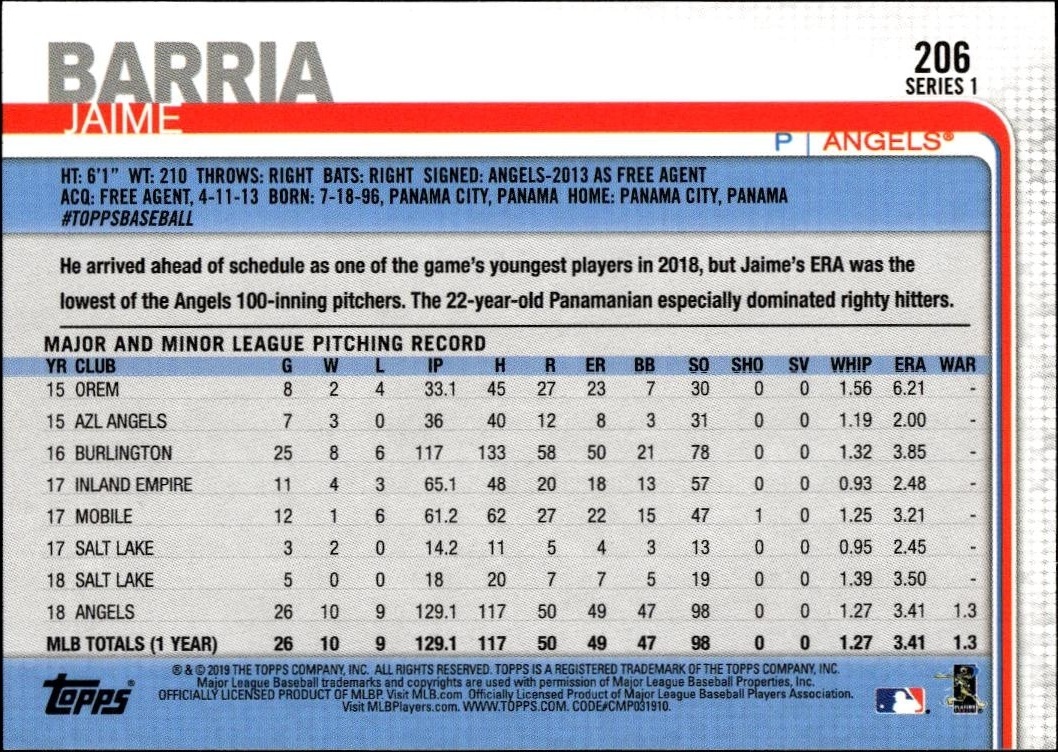 2019 Topps Jaime Barria #206 baseball trading card back