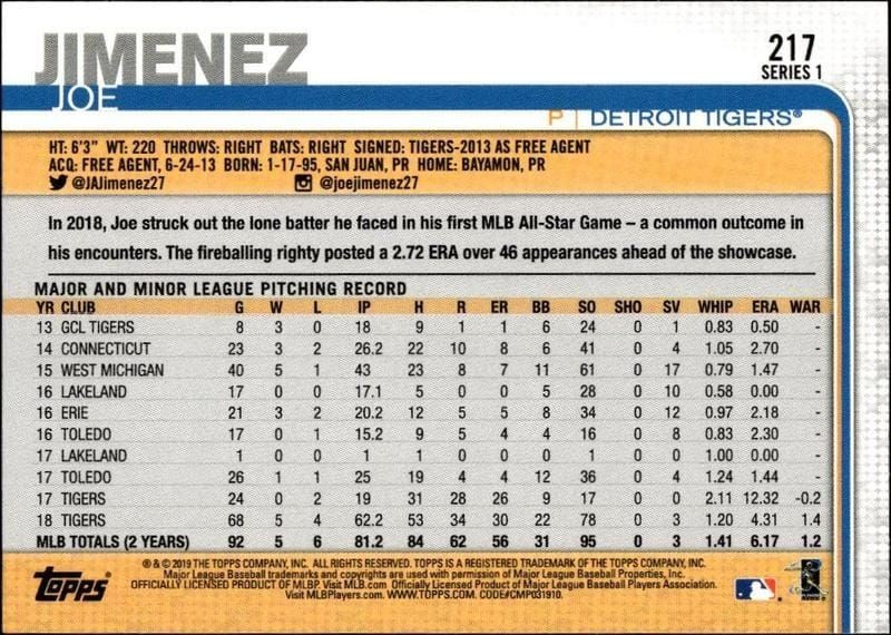 2019 Topps Joe Jimenez #217 baseball trading card back