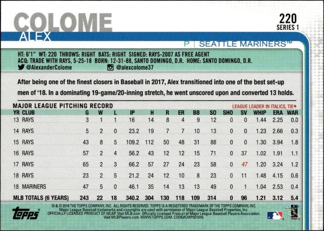 2019 Topps Alex Colome #220 baseball trading card back