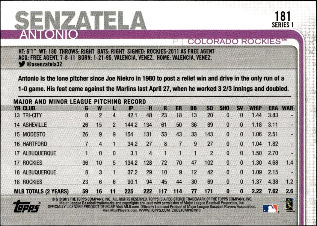 2019 Topps Antonio Senzatela #181 baseball trading card back