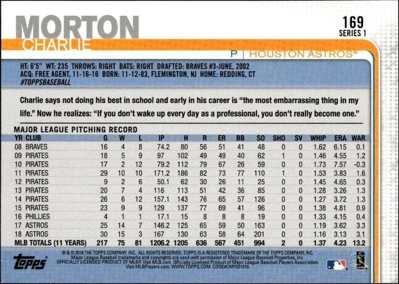 2019 Topps Charlie Morton #169 baseball trading card back