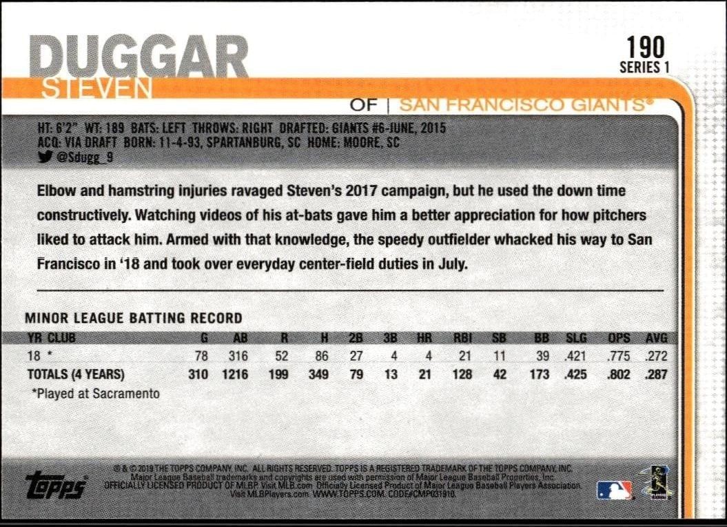 2019 Topps Steven Duggar #150 baseball trading card back