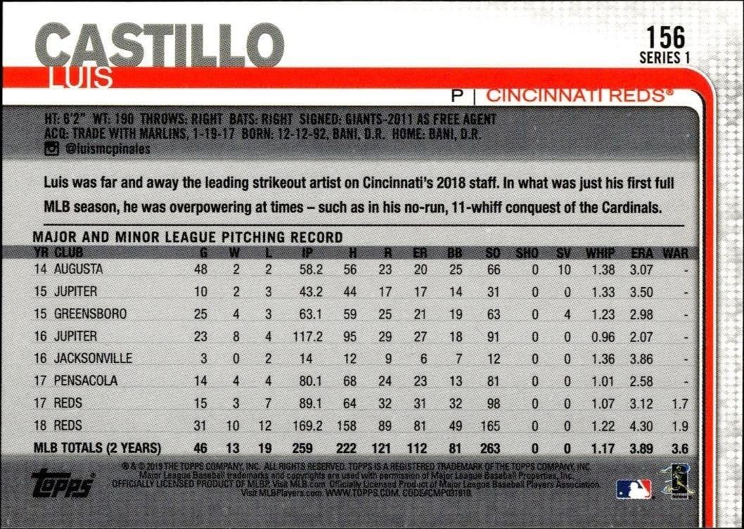 2019 Topps Luis Castillo #156 baseball trading card back