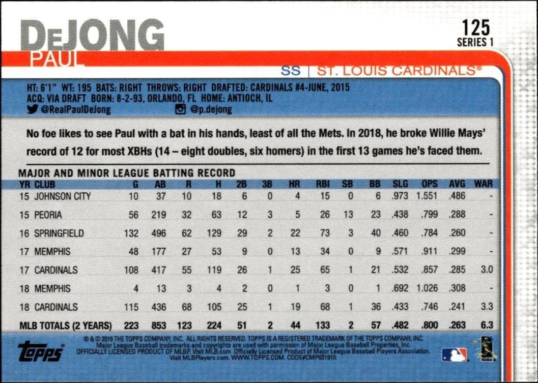 2019 Topps Paul DeJong #125 baseball trading card back