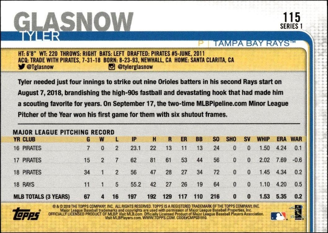 2019 Topps Tyler Glasnow #115 baseball trading card back
