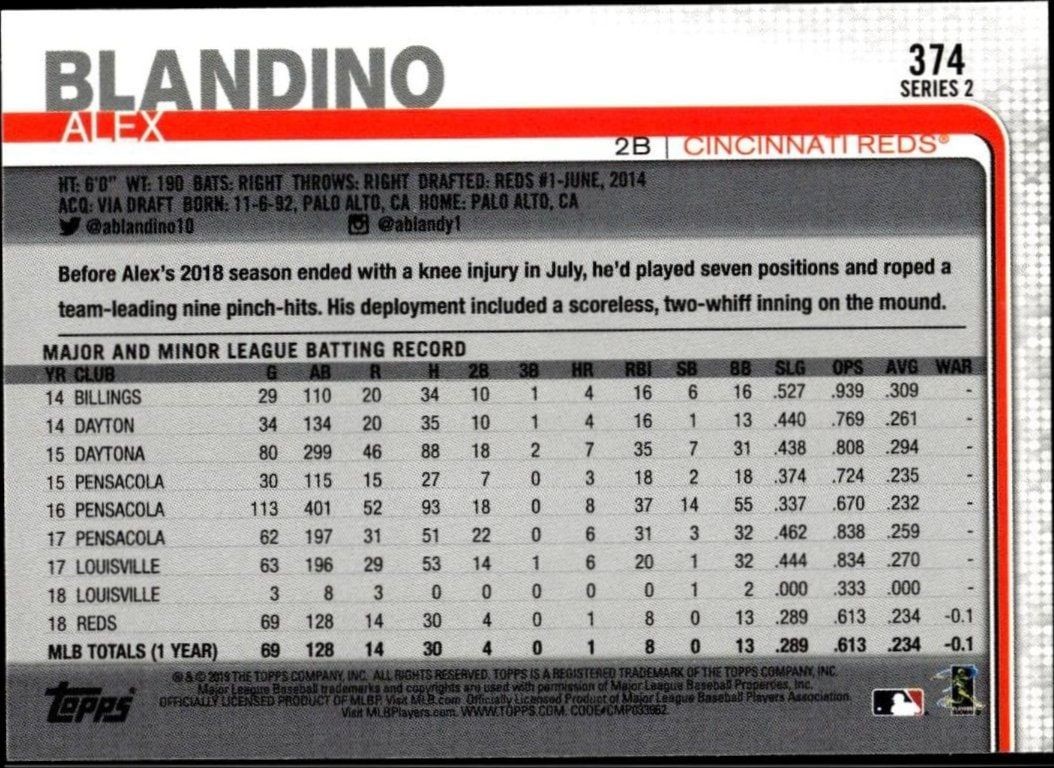 2019 Topps Series 2 Alex Blandino #374 baseball trading card back