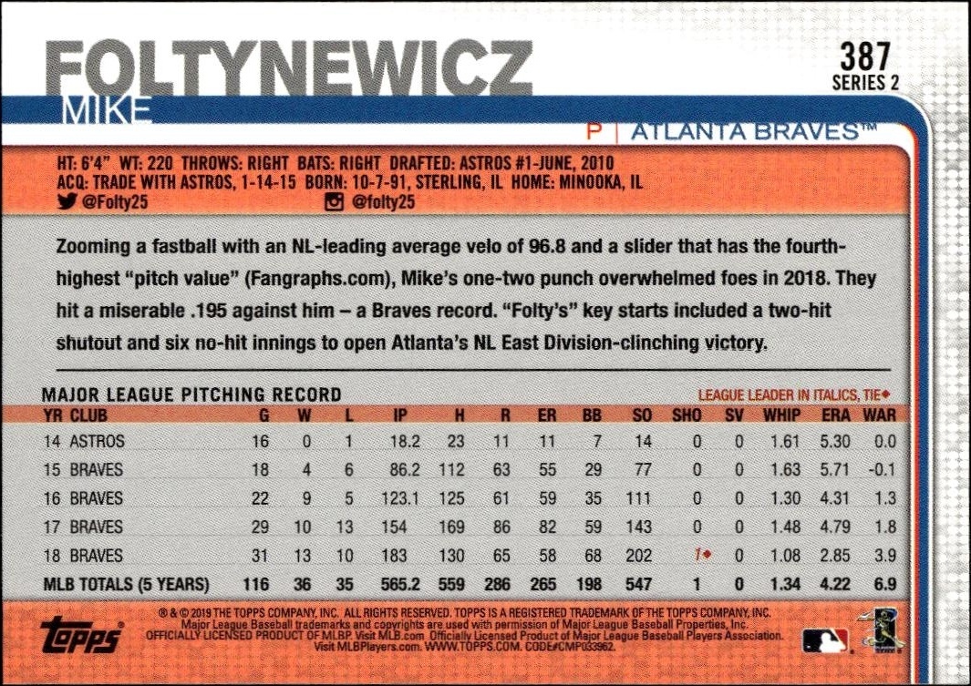 2019 Topps Series 2 Mike Foltynewicz #387 baseball trading card back