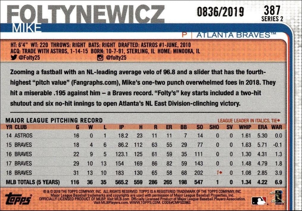 2019 Topps Series 2 Mike Foltynewicz #387 baseball trading card back