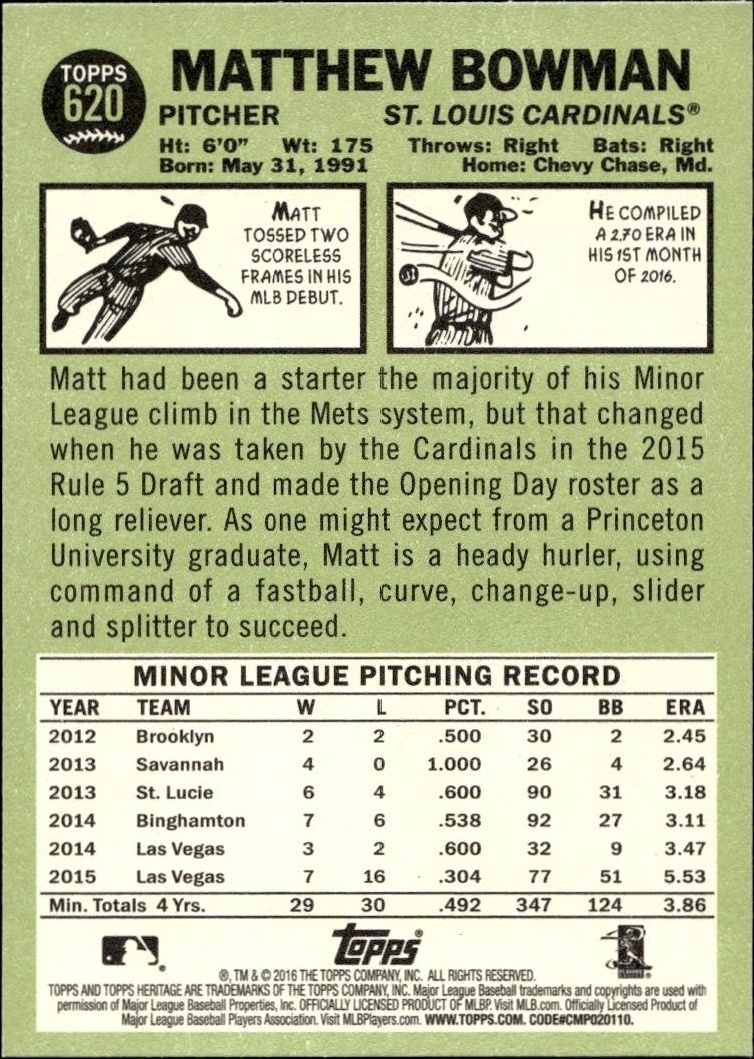 2016 Topps Heritage Matthew Bowman #620 baseball trading card back