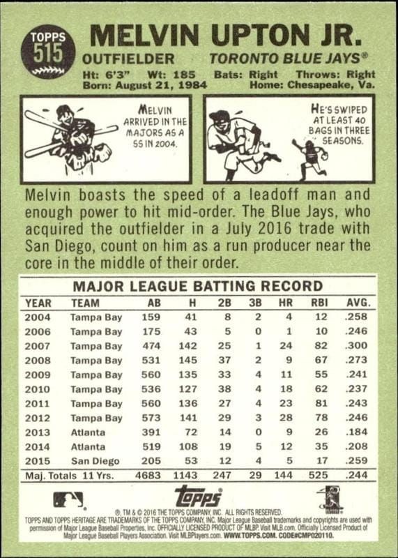 2016 Topps Heritage Melvin Upton Jr. #515 baseball trading card back
