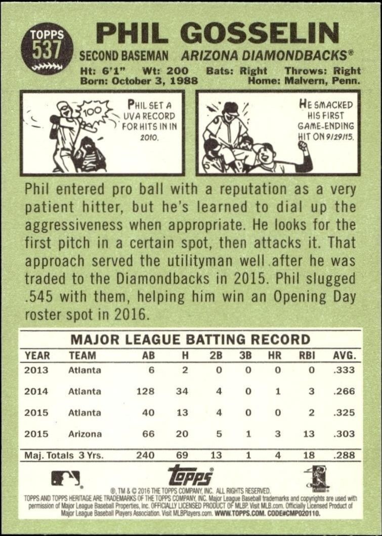 2016 Topps Heritage Phil Gosselin #537 baseball trading card back