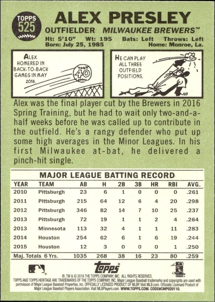 2016 Topps Heritage Alex Presley #525 baseball trading card back