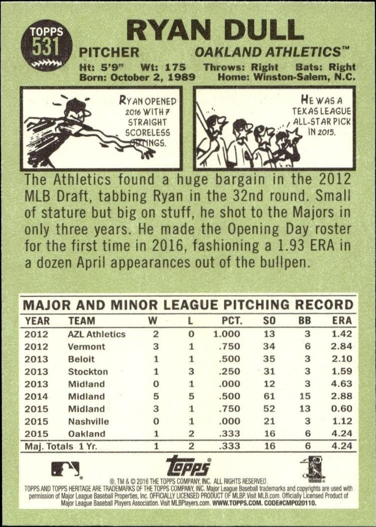 2016 Topps Heritage Ryan Dull #531 baseball trading card back