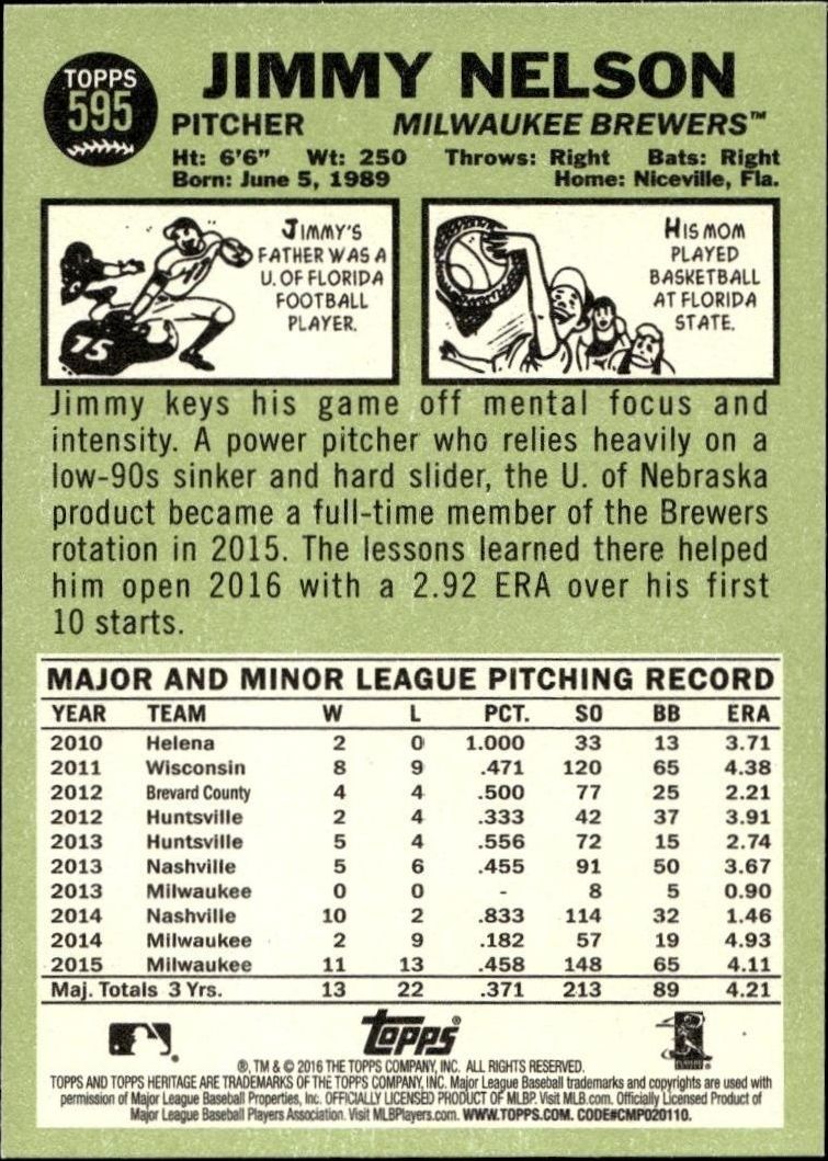 2016 Topps Heritage Jimmy Nelson #595 baseball trading card back