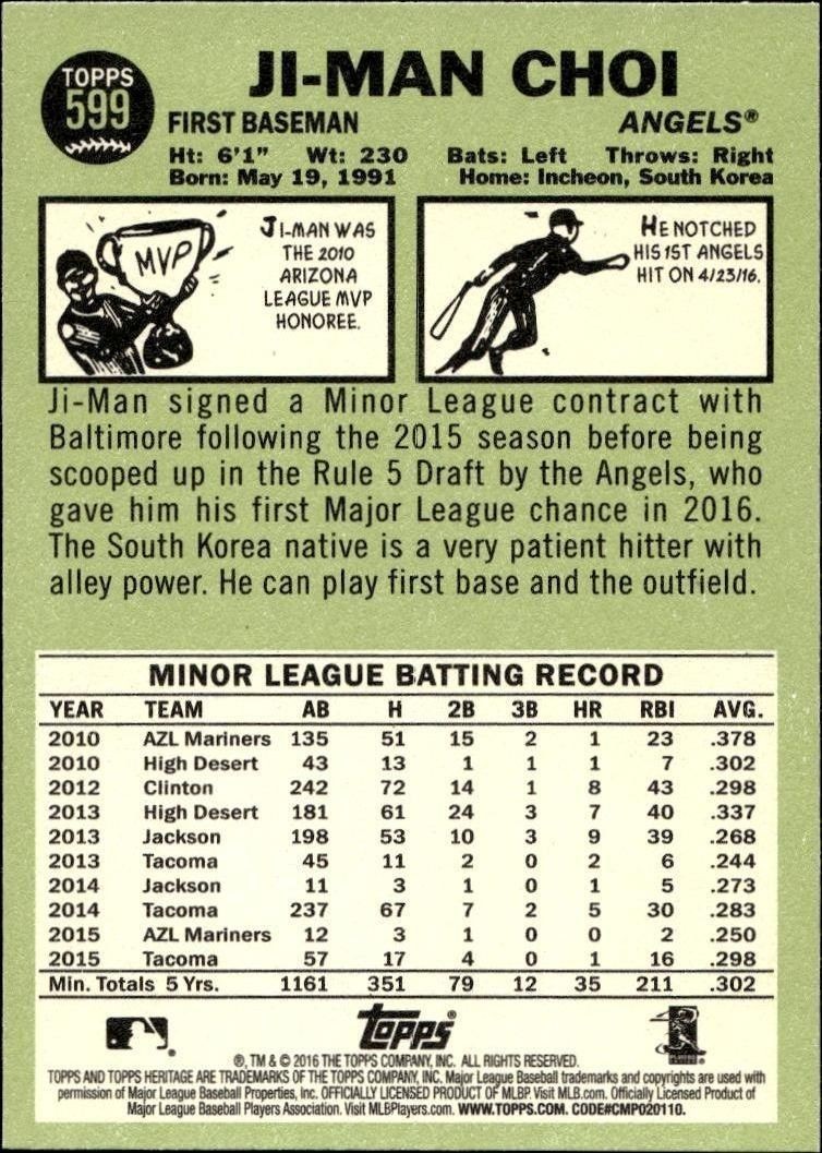 2016 Topps Heritage Ji-Man Choi #599 baseball trading card back