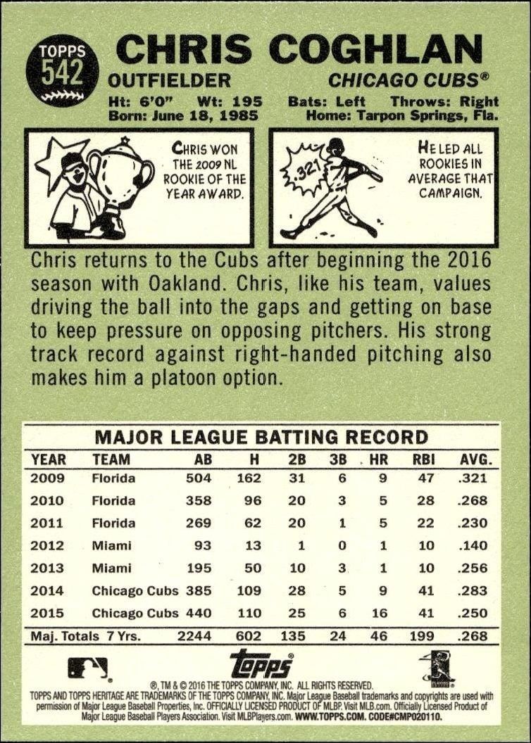 2016 Topps Heritage Chris Coghlan #542 baseball trading card back