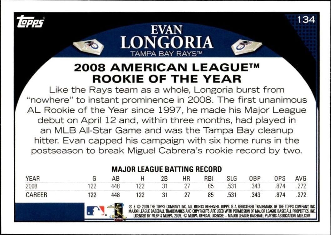 2009 Topps Evan Longoria #134 baseball trading card back