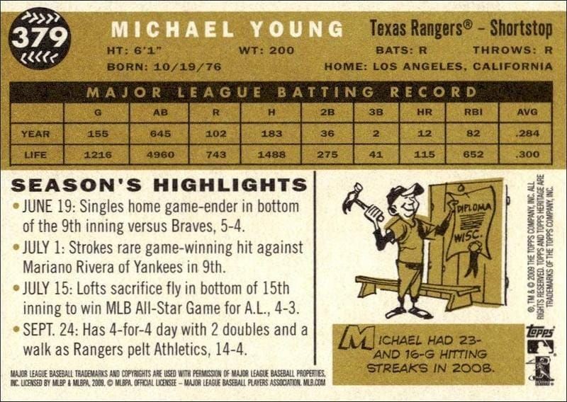 2009 Topps Heritage Michael Young #379 baseball trading card back