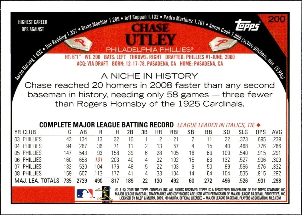 2009 Topps Chase Utley #200 baseball trading card back