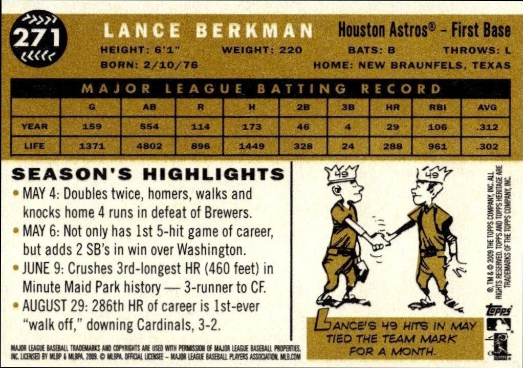 2009 Topps Heritage Lance Berkman #271 baseball trading card back