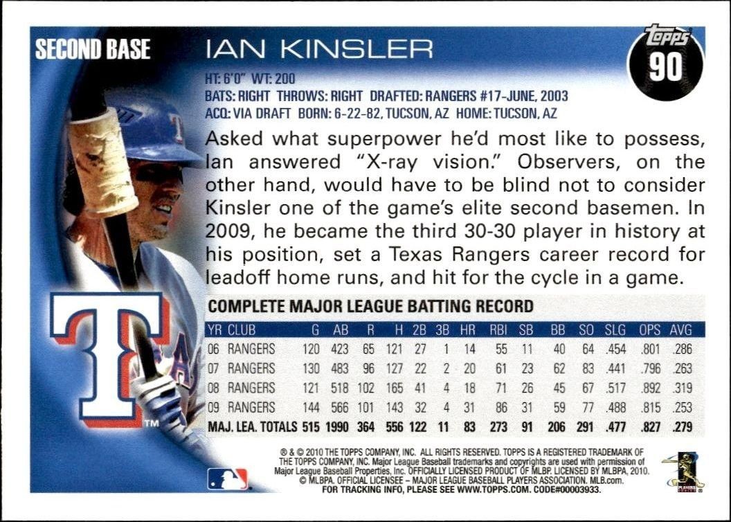 2010 Topps Ian Kinsler #90 baseball trading card back