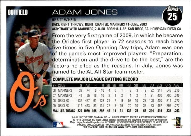 2010 Topps Adam Jones #25 baseball trading card back