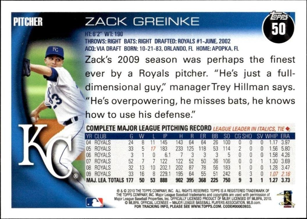 2010 Topps Zack Greinke #50 baseball trading card back