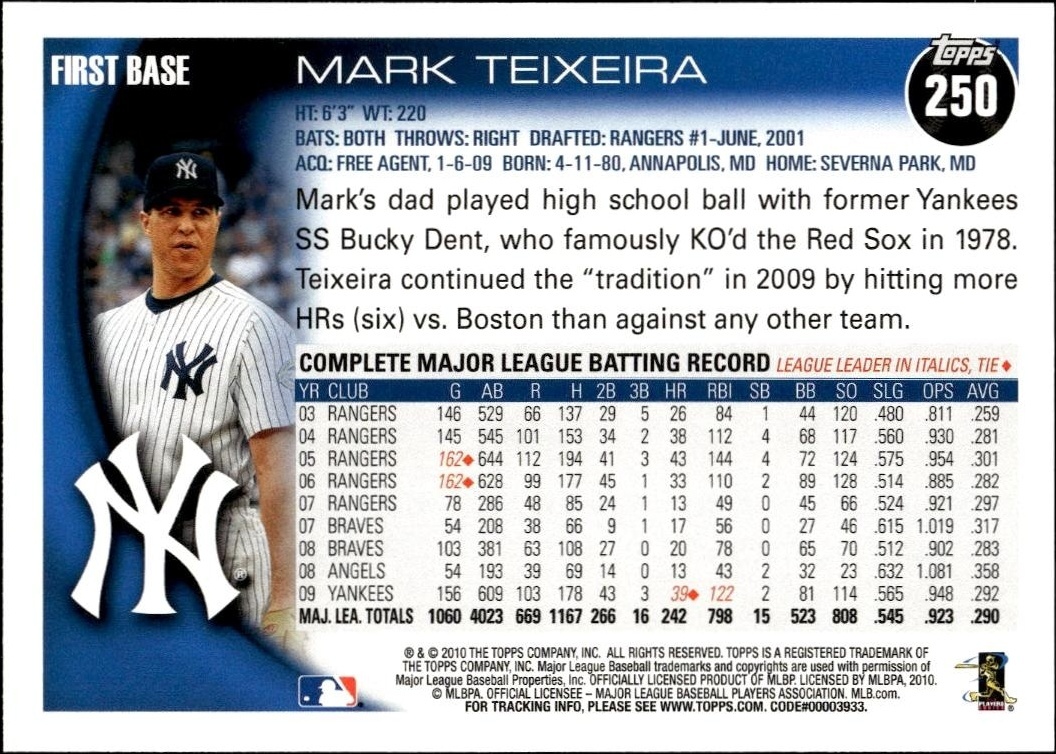2010 Topps Mark Teixeira #250 baseball trading card back