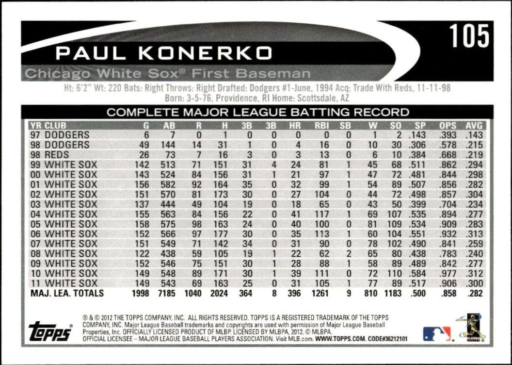 2012 Topps Paul Konerko #105 baseball trading card back