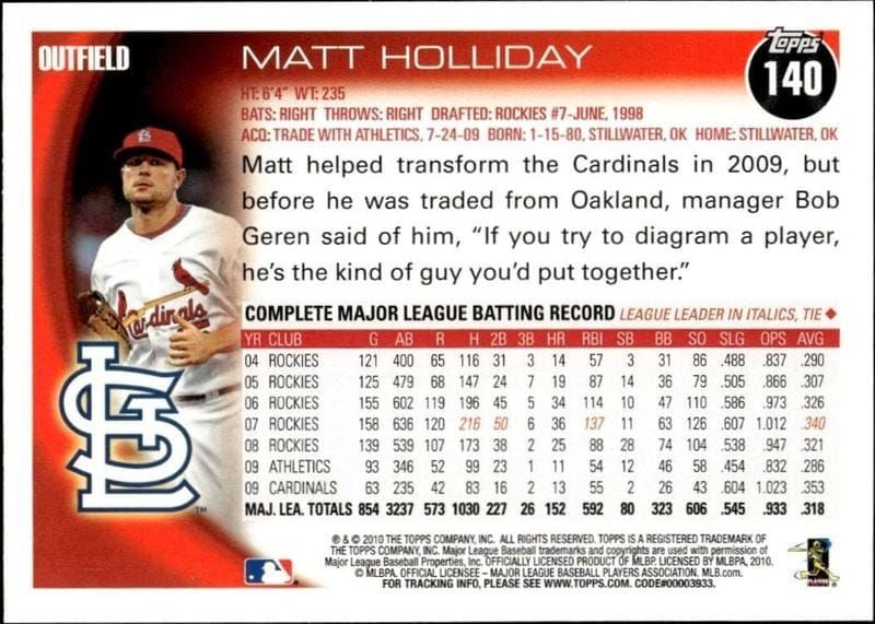 2010 Topps Matt Holliday #140 baseball trading card back