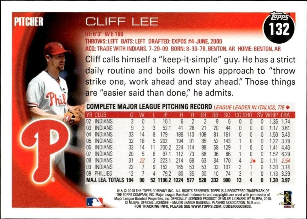 2010 Topps Cliff Lee #132 baseball trading card back