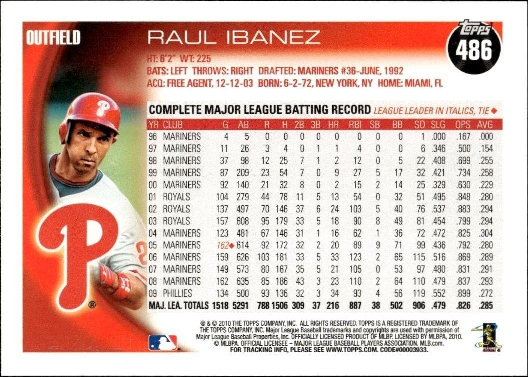2010 Topps Series 2 Raul Ibanez #486 baseball trading card back