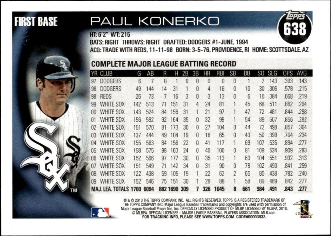 2010 Topps Series 2 Paul Konerko #638 baseball trading card back