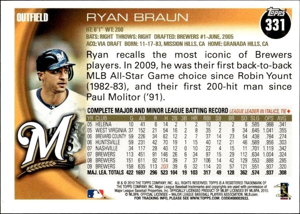 2010 Topps Series 2 Ryan Braun #331 baseball trading card back