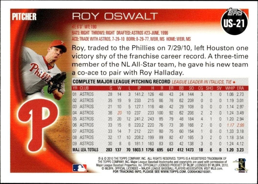2010 Topps Update Roy Oswalt #US-21 baseball trading card back