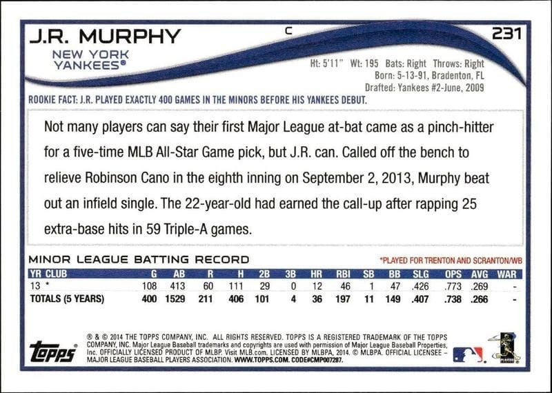 2014 Topps J.R. Murphy #231 baseball trading card back