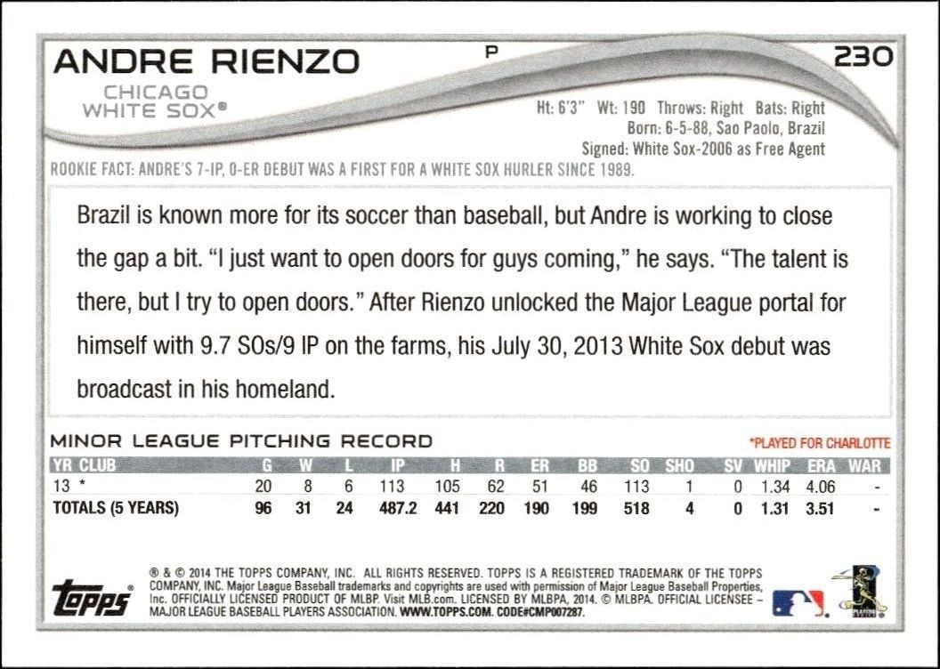 2014 Topps Andre Rienzo #230 baseball trading card back