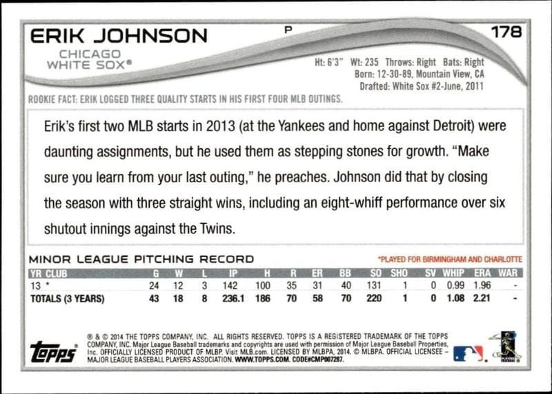 2014 Topps Erik Johnson #178 baseball trading card back