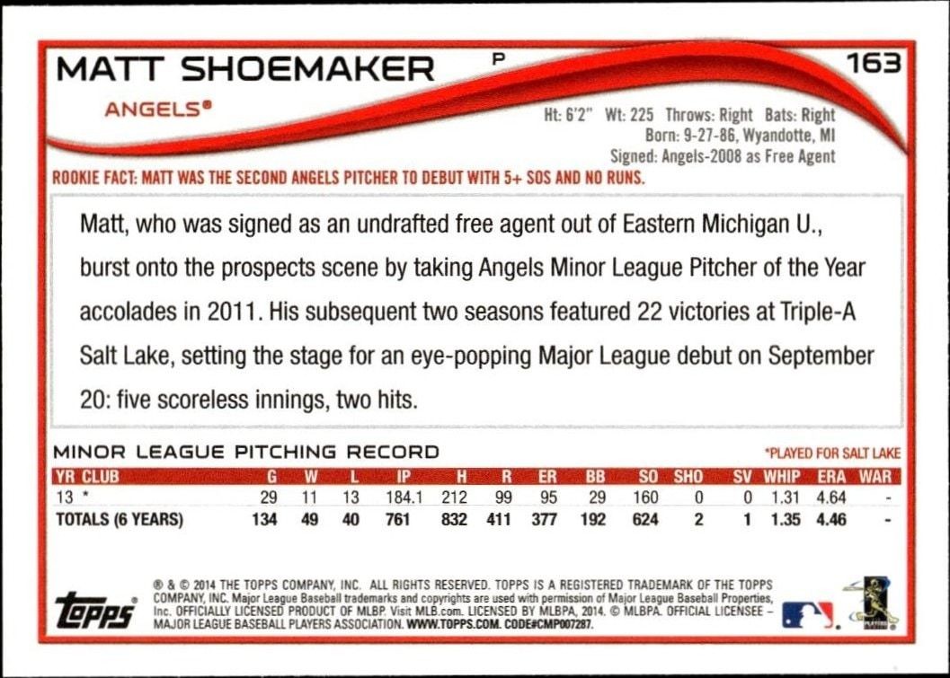 2014 Topps Matt Shoemaker #163 baseball trading card back