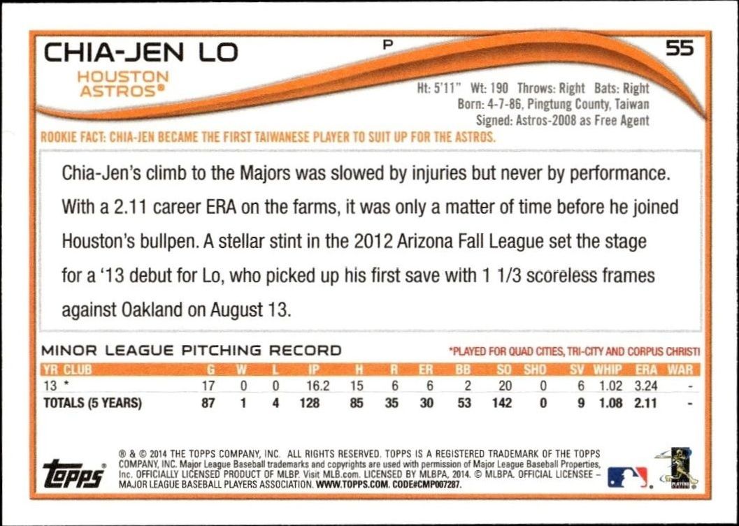 2014 Topps Chia-Jen Lo #55 baseball trading card back