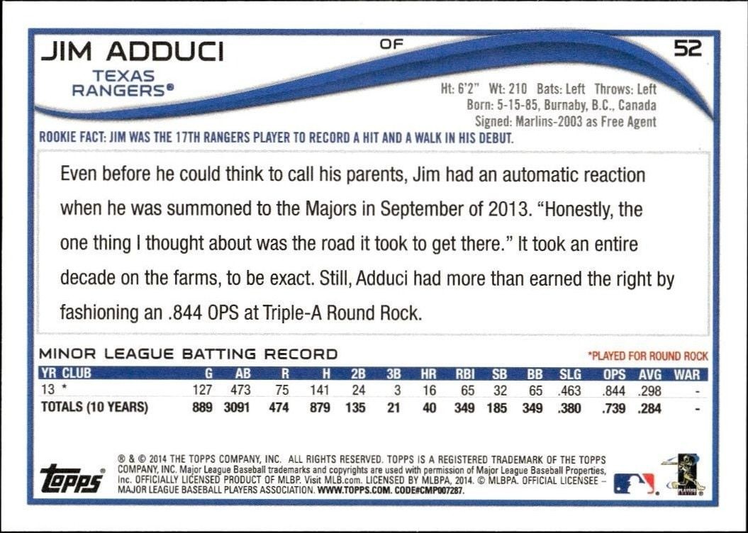 2014 Topps Jim Adduci #52 baseball trading card back
